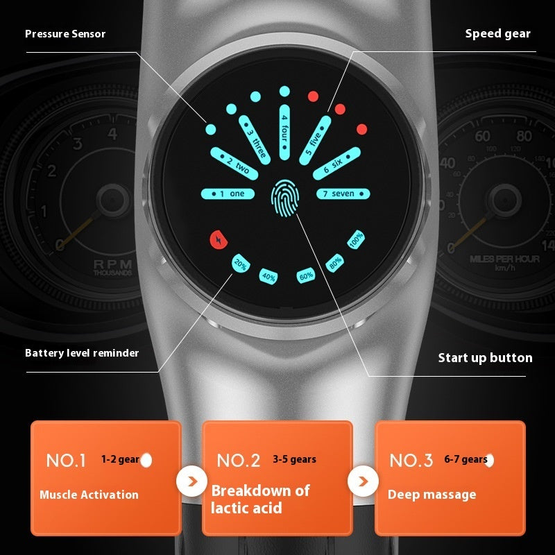 Massage Gun Rehabilitation Physiotherapy Major
